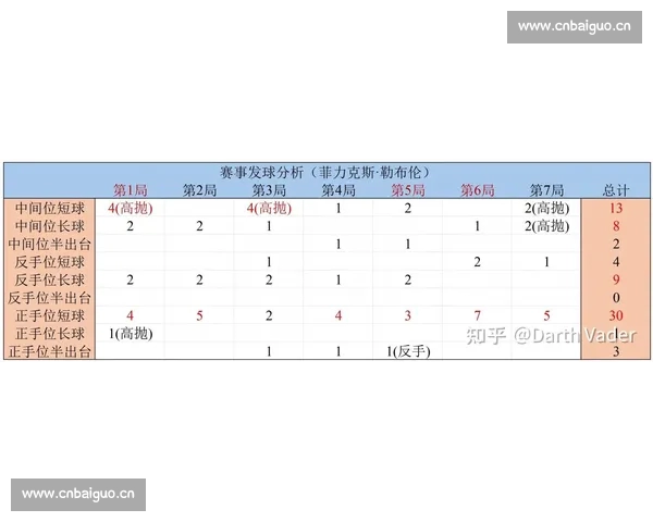 今日比赛预测聚焦焦点对决数据分析与胜负走向解读全景前瞻策略建议