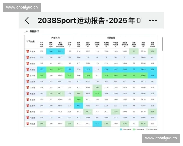 今日足球赛事分析与预测：重点比赛胜负走向及关键球员表现解析