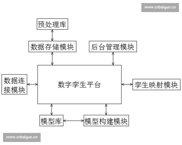 基于数据驱动的篮球赛事发展趋势深度分析研究与战术演变洞察路径