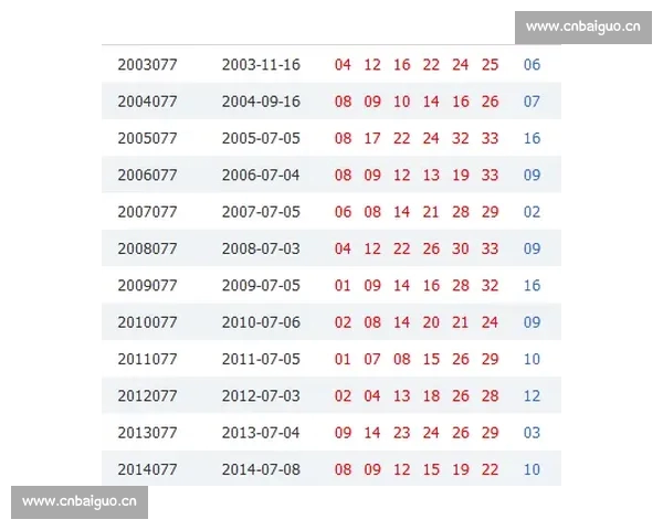 权威体育赛事数据尽在掌握热门体育APP下载全攻略推荐