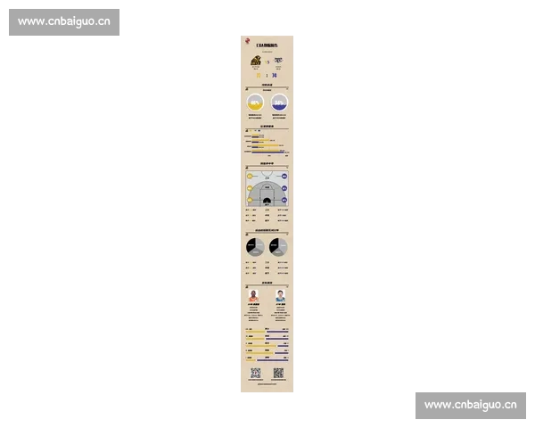 全面掌握最新CBA赛程查询方式与各队比赛时间指南全年赛季安排