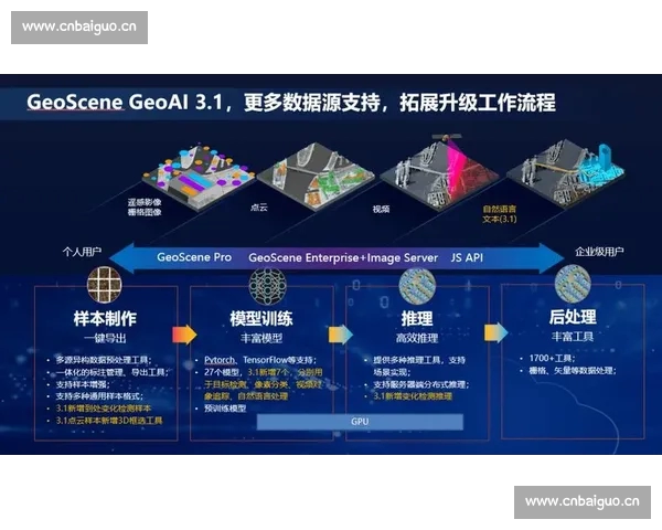 体育赛事预测趋势分析与智能数据模型创新应用探索实战策略研究