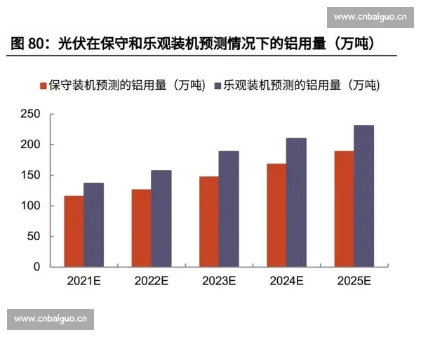 基于数据与节奏变化的篮球比赛走势深度分析研究方法与应用前景探讨 基于数据与节奏变化的篮球比赛走势深度分析研究方法与应用前景探讨