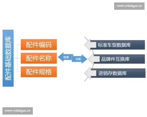 避开体育数据分析常见误区提升比赛解读与决策准确性 - 副本 (4) - 副本 避开体育数据分析常见误区提升比赛解读与决策准确性 - 副本 (4) - 副本