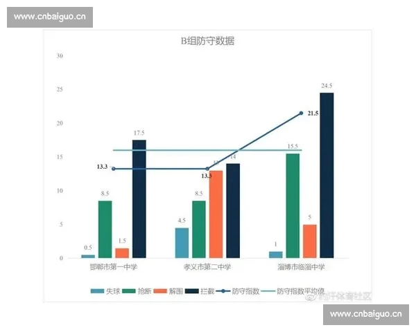 高清足球赛事直播APP下载指南畅享全球赛场精彩即时比分数据分析权威解说 - 副本 - 副本 (27) - 副本