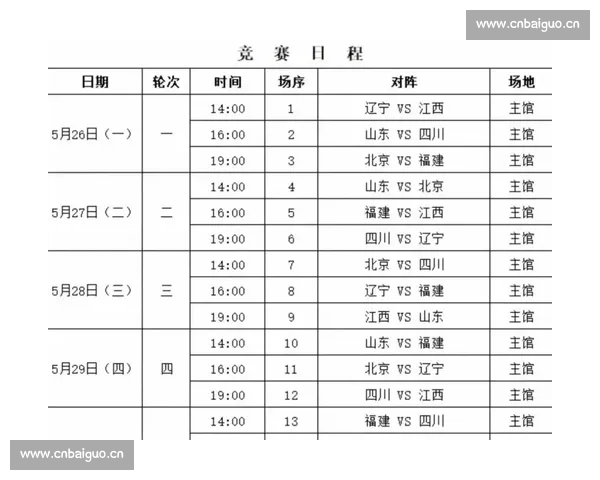 2026年NBA赛程全面解析 各大赛事时间安排及精彩看点一览