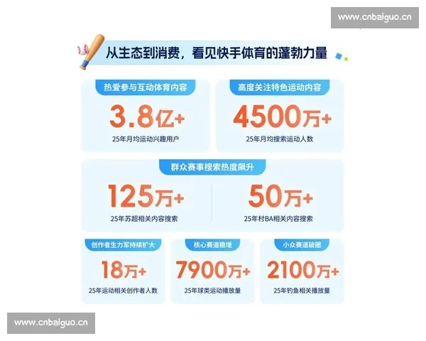 2026年体育平台排名分析：领先平台对比与用户选择指南
