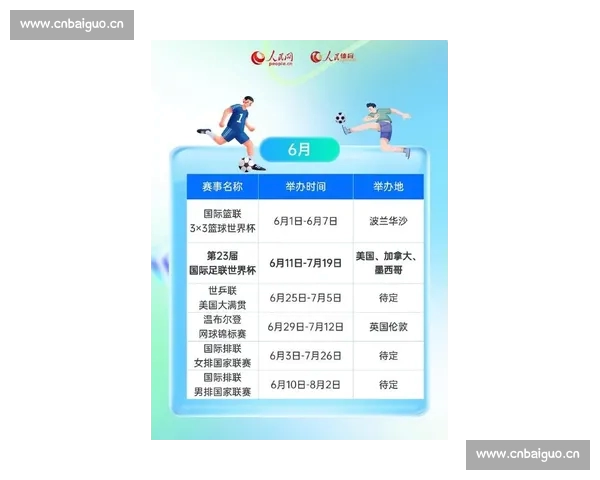 2026年全球体育赛事精彩纷呈详细赛程一览带你领略全年赛事盛况 2026年全球体育赛事精彩纷呈详细赛程一览带你领略全年赛事盛况