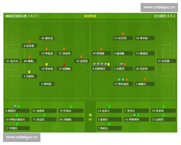 全面解读体育比分背后的数据分析与趋势预测方法 全面解读体育比分背后的数据分析与趋势预测方法